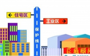 東莞嚴(yán)令：擅自“工改居”、“工改商” ，土地使用權(quán)將被無償收回！